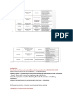 Líneas de Responsabilidad Social Universitaria y ODS