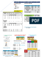 Diseño de Mezclas de Concreto Aci 318-14