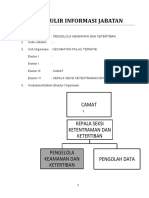 Pengelola Keamanan Dan Ketertiban