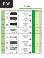 Redragon Product Price List 01.06.2023