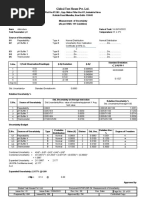 Admixture