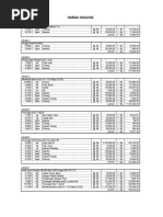 Analisis Harga Atap Alderon Penawaran