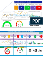 Power Bi VS Excel 1677384757