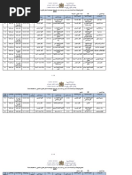 Resultats Isnad Dir Qual Aff 2023