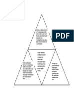 Segitiga Refleksi Dwi Mingguan Modul 1.4