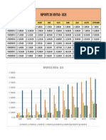 Reporte de Ventas