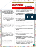 FASE 2 Preescolar 3 - Organizador de Contenidos y PDA