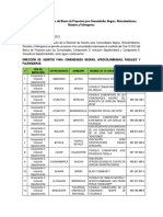 Resultados DACNARP 27-02-2023