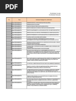 Plan de Accion Dictamen Electrico