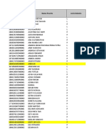 Data Peserta Seleksi Akademik PPG 2023