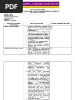 Session Plan (Sylllabus Format)