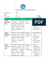 01 Analisis Capaian Pembelajaran Pjok Kelas 1