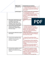 Elemen Penilaian Ppi Akreditasi