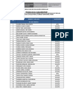 Rtdo Ec Cas 117-2023