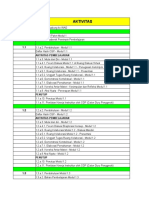 Petunjuk Ketuntasan Aktivitas Dalam LMS Bagi CGP PGP Angkatan 8