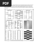 Conditional Formatting