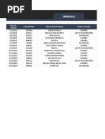Planilha de Entrada e Saida de Produtos