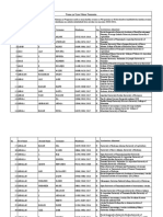 Multiple Admitted Students - Round 2 2020 - 2021