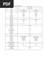 OG3801 T0744 Eband LinkBudget