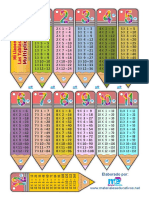 Llaveros de Las Tablas de Multiplicar PDF Versio N 1