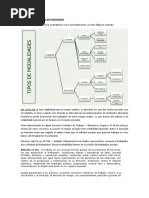 Modalidades de Contratacion Laboral