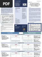 The Impact of COVID-19 Lockdown On Palliative Care Services in Malaysia