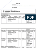 SESSION PLAN Common 1