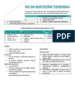 Traumatismos Odontopediatria