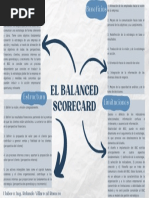 Balanced Scorecard - Caracteristicas