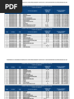 Transferencia - Sgdmnaam 2019,2020,2021,2022