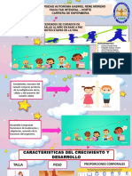 Crecimiento y Desarrollo Por Etapa Pediatria A4