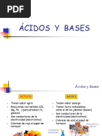 2 Ácidos y Bases 2021 CBC UBA