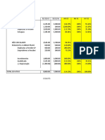 Analise Vertical e Horizontal