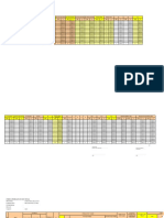 Muratara - Form Kosong Laporan Maternal 2023