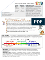 Ficha de Diseña - Indicador de PH