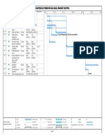 Electrcial Time Line Ba Mall MS Project