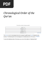 Chronological Order of The Qur'an - WikiIslam