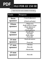 Tool Kit Check List For GS 150 Se.
