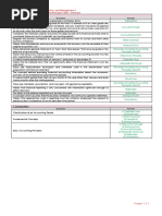 Lesson 1-4 - Accounting Concepts and Principles (Q&A - Theories)