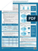 ISPOR 2018 Budget Impact Analysis