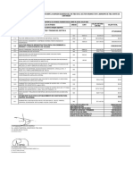 Reporte Foncolombia Tibu