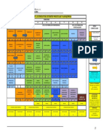 Mapa Curricular en Licenciatura en Diseño Molecular y Nanotecnología de UAEMOR