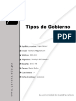 Tipos de Gobierno