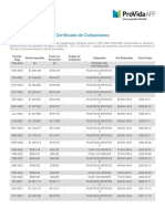 Cotizaciones 01032023221301