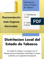 Distritación para El Estado de Tabasco Final