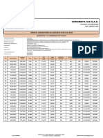 Reporte Laboratorio de Concreto N°60ccix-2023