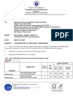 Memo On Milk Distribution 2022 Fund