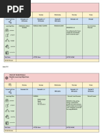 Period 2 - Precalculus Weekly Learning Plan