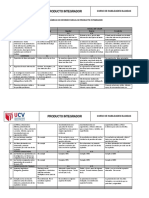 Rúbrica Sesión 04 Informe Parcial Trabajo Integrador