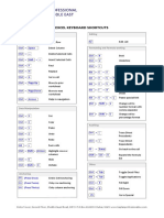 Excel Keyboard Shortcuts